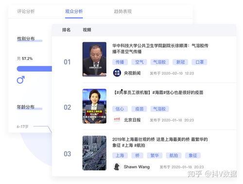 热点爆料上热门短视频,揭秘热点爆料背后的故事  第1张
